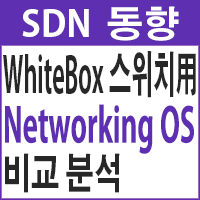 [SDN동향]White-Box 스위치 用 Networking OS 기능 및 구조 비교('18.5 기준)