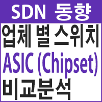 [SDN동향]업체 별 스위치 ASIC(Chipset) 비교 분석('18.2 기준)
