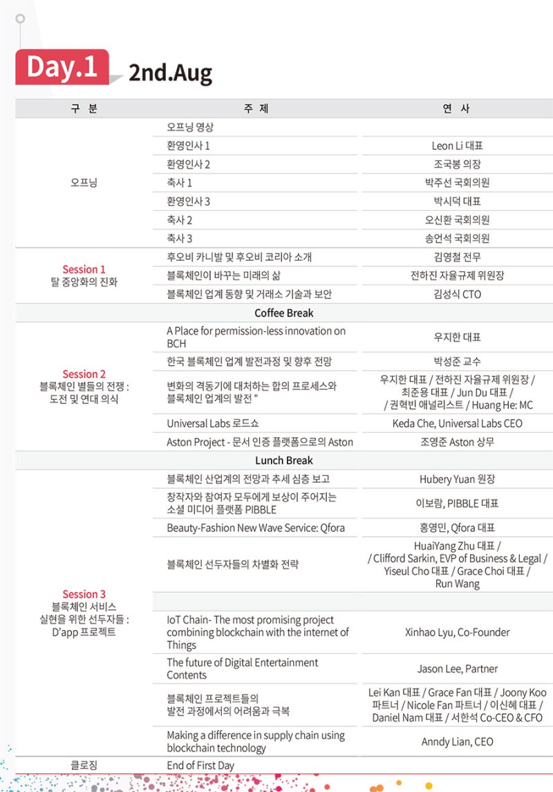 후오비 카니발 에어드랍 & 타임테이블 : 네이버 블로그