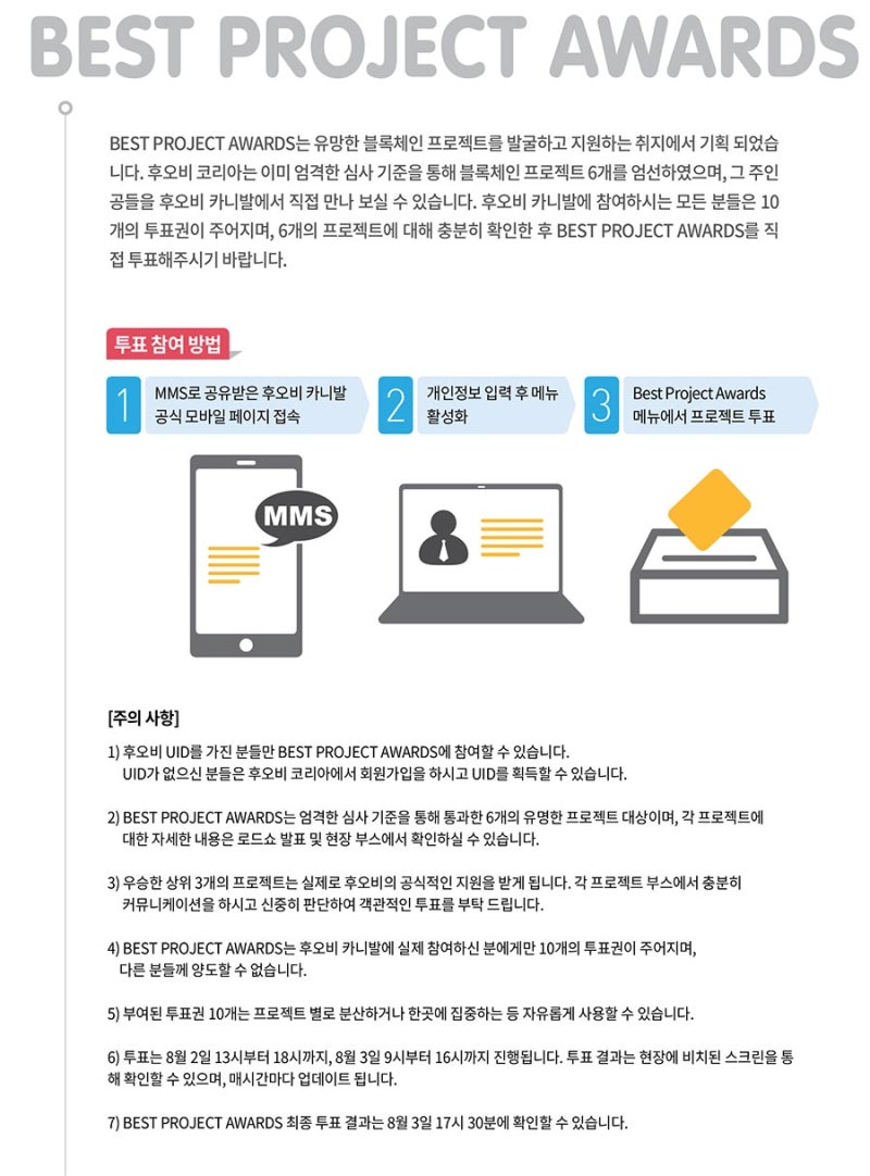 후오비 카니발 에어드랍 & 타임테이블 : 네이버 블로그