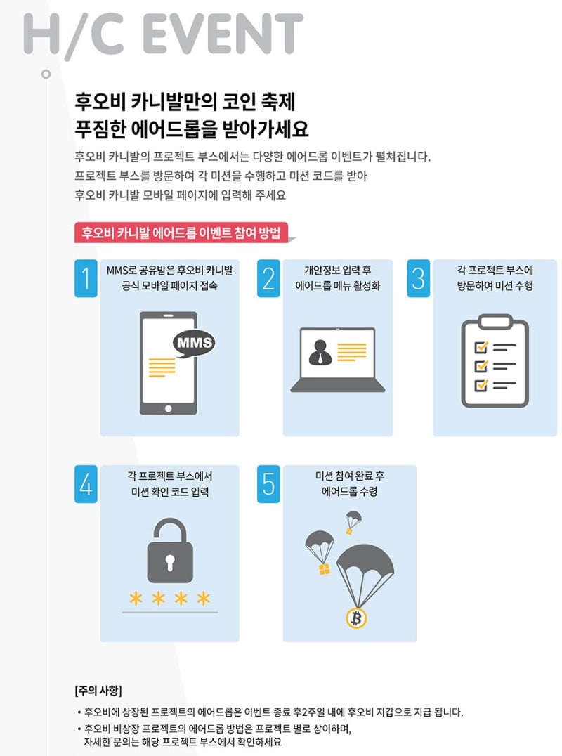 후오비 카니발 에어드랍 & 타임테이블 : 네이버 블로그