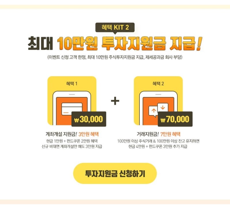 비대면 계좌개설 해외선물거래 트렌드에 맞춰 간편하게