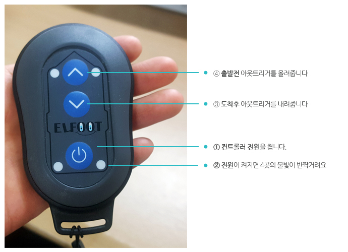  [카라반옵션] 엘풋_ELFOOT_자동 아웃트리거_오토스테디