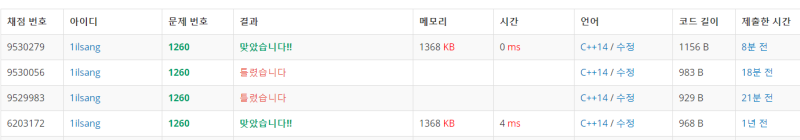 BOJ 1260. DFS 와 BFS : 네이버 블로그