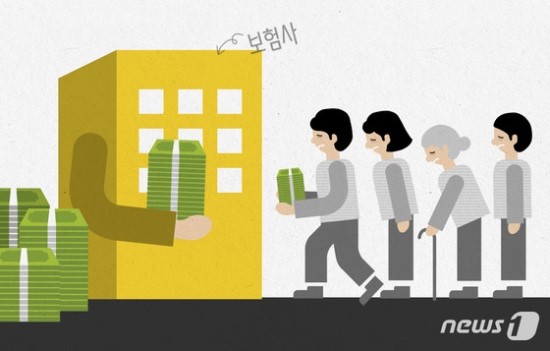 보험계약대출, '리스크' 낮은데도 높은 가산금리…개선 시급 보험계약대출, '리스크' 낮은데도 높은 가산금리…개선 시급