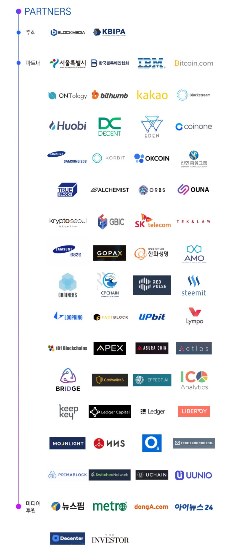 2018 블록페스타로 암호화폐에 대해 자세히 알아보자 : 네이버 블로그