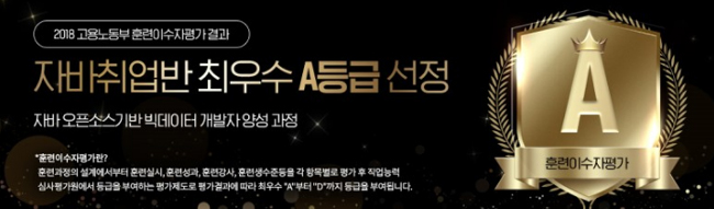  솔데스크 2018 고용노동부 훈련이수자평가 ‘최우수 A등급" 선정