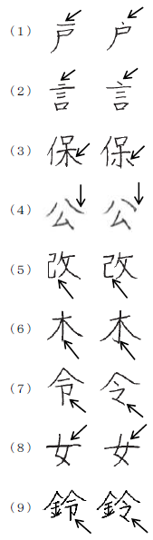 [3] 일본 한자 어떻게 써야 하나? : 네이버 블로그