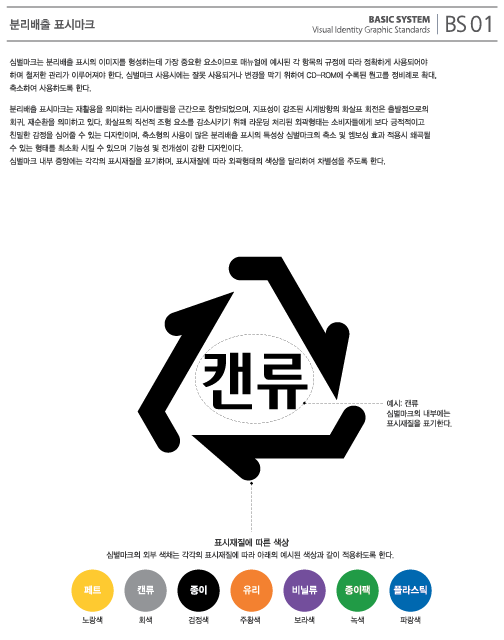 환경부 공지 제공 분리배출 표시마크 환경부 공지 제공 분리배출 표시마크