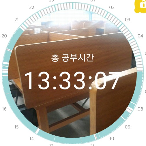  공무원 블로그 일기 - 고희는 70세, 희수는 77세