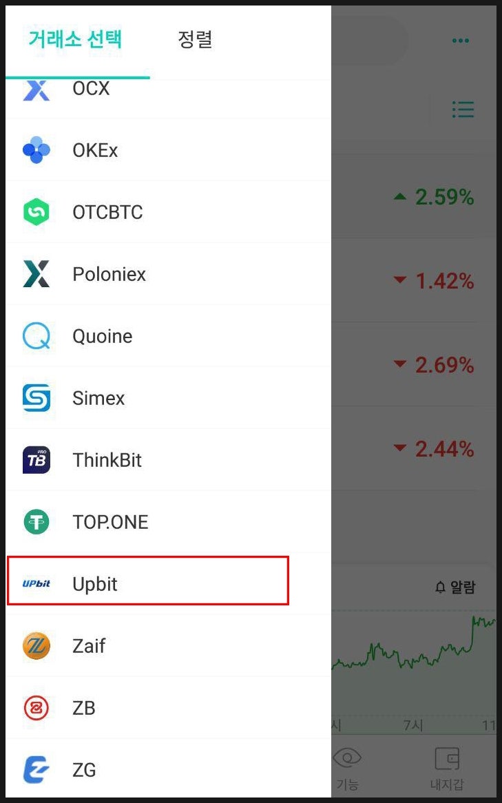 코인뷰 8월 2번째주 업데이트 정보 공유 - Vechain지갑연동, 관심목록등 업데이트 : 네이버 블로그