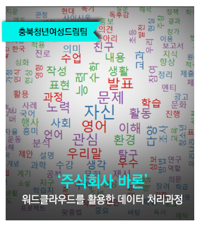  [충북청년여성드림팀] (주)바론 - 워드클라우드를 이용한 기업 데이터 처리과정