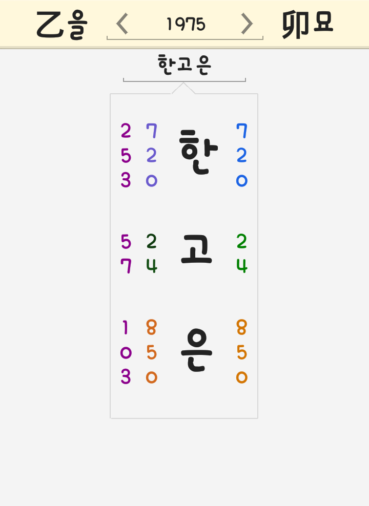 한고은 세운 풀이 <동상이몽 남편 신영수 이적 직업 한고은 나이 키 과거 남편 집안> 한고은 세운 풀이 <동상이몽 남편 신영수 이적 직업 한고은 나이 키 과거 남편 집안>