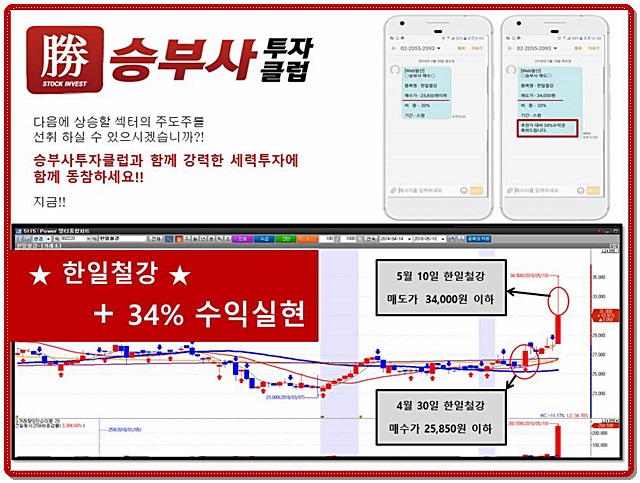 주식리딩 승부사투자클럽으로 주식차트보는법 알기(수익률 UP)