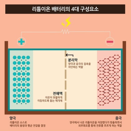 하이텍벤쳐 이미지