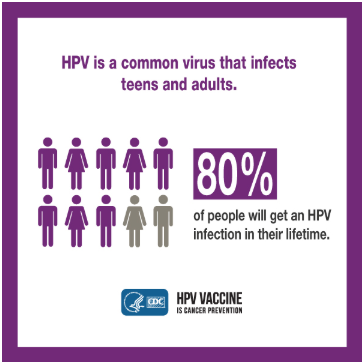  HPV 예방접종, 10대 때 시행하는 것이 좋은 이유