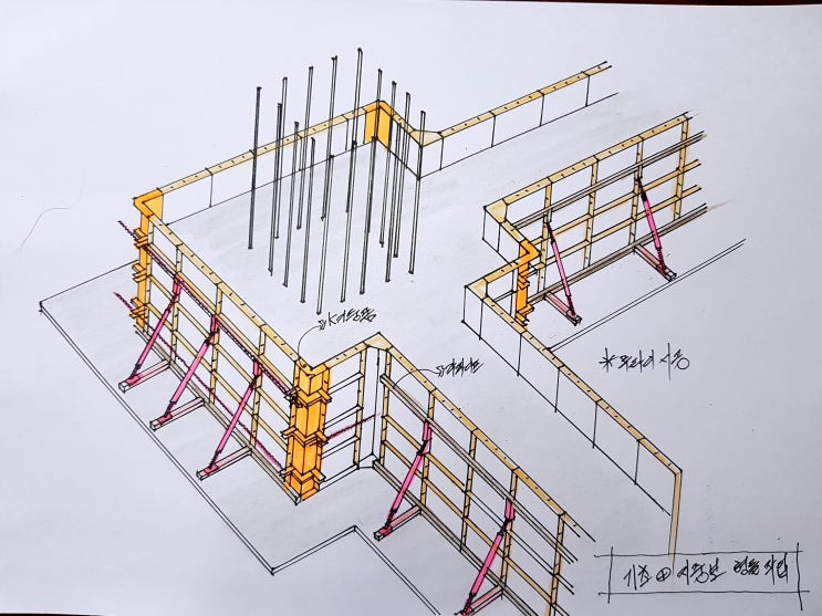 기초(foundation),매트(matt),지중보(ground beam)공사 버팀대 (무타이 시공 자재)