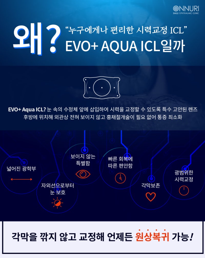ICL 렌즈삽입술(토릭 이보 / 난시
