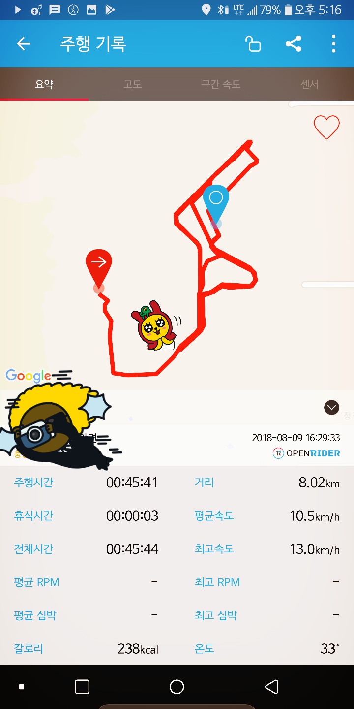 [18.08.09] SOUL X-SHOCK 와 함께 8KM 달리기