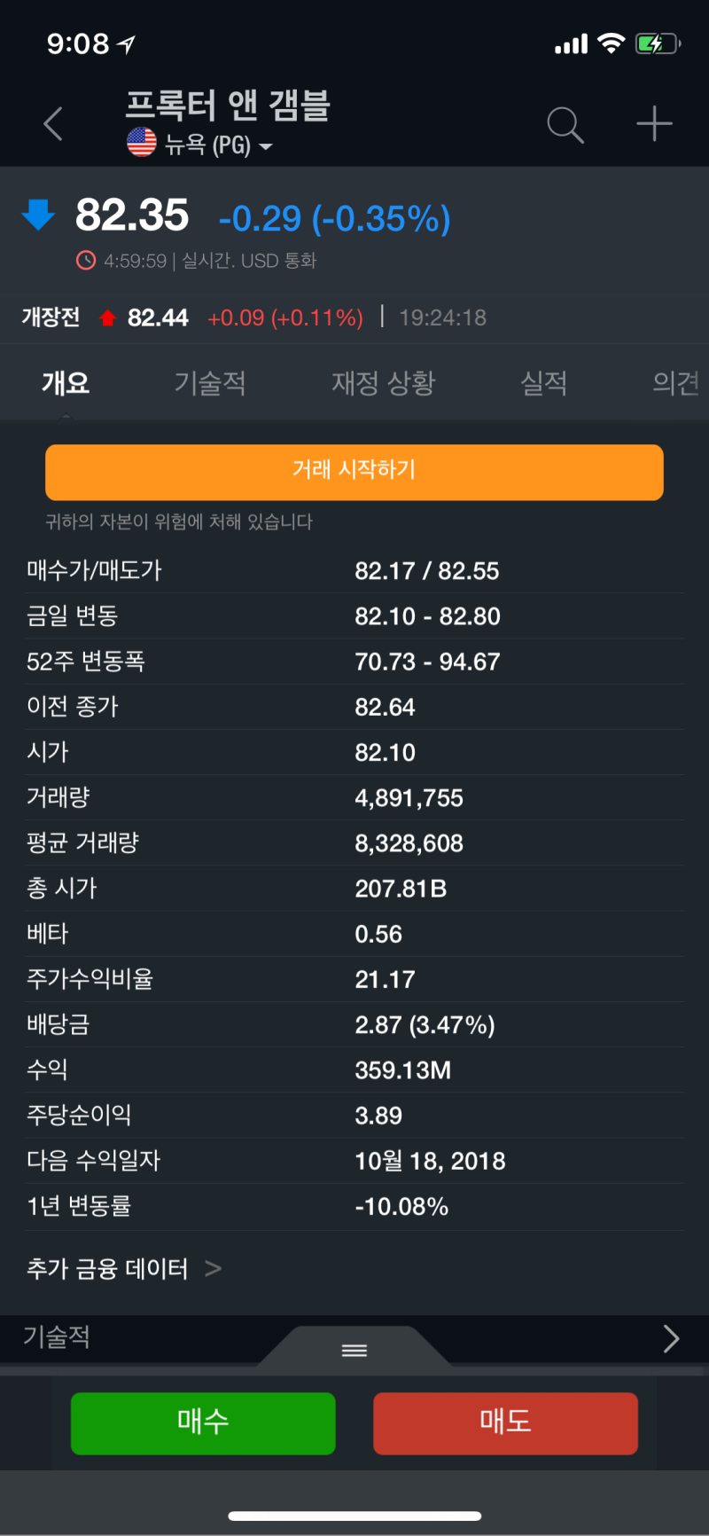 프록터 앤드 갬블(Procter & Gamble)이라고 들어보셨나요? : 네이버 블로그