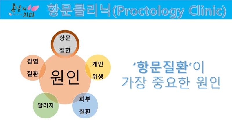 항문소양증 치료 원인에 따라 다르기에 6