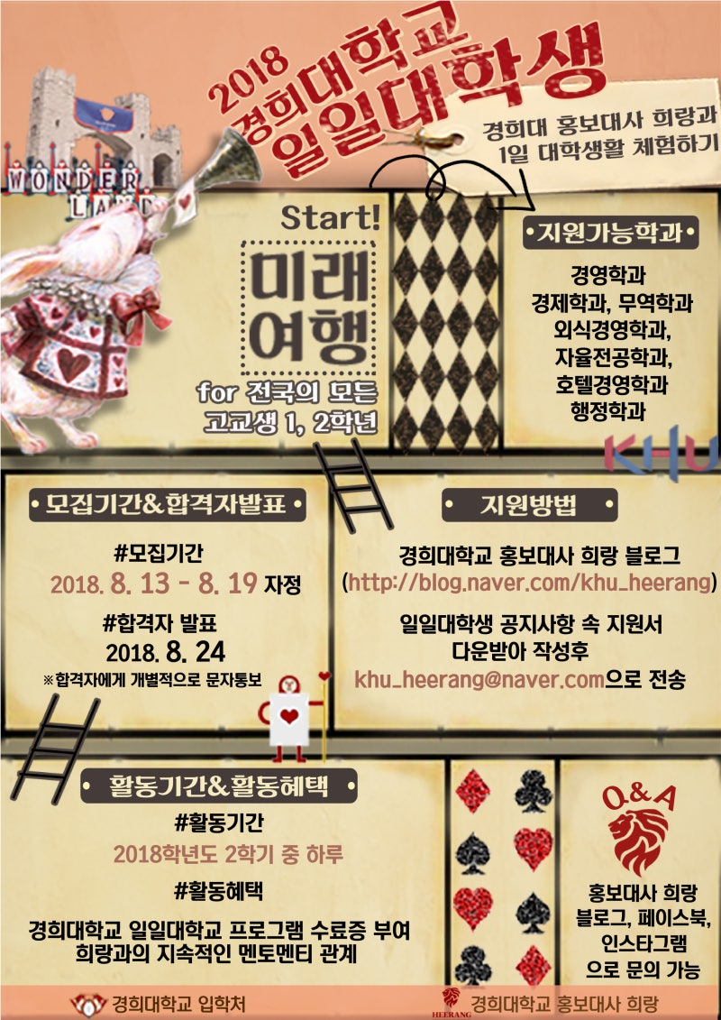 2018 경희대학교 일일대학생 모집 : 네이버 블로그