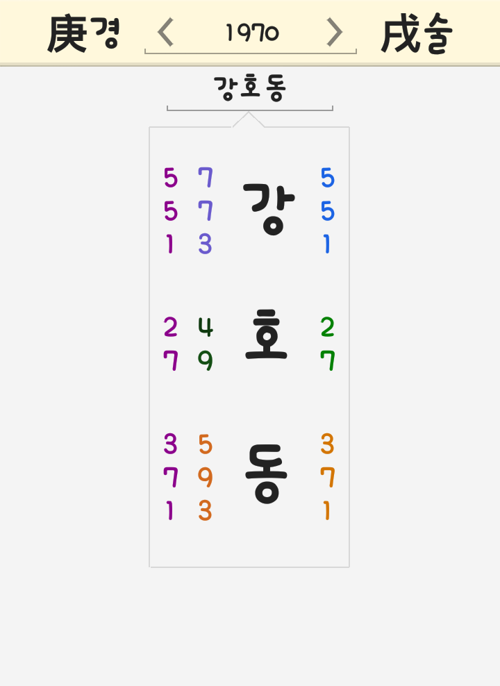 강호동 세운 풀이 <숙환 뜻 신서유기5 대탈출 강호동 나이 아버지 부친상 윤도현> 강호동 세운 풀이 <숙환 뜻 신서유기5 대탈출 강호동 나이 아버지 부친상 윤도현>