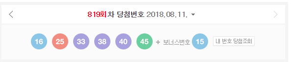 로또 819회 당첨자 발표합니다 로또 819회 당첨자 발표합니다