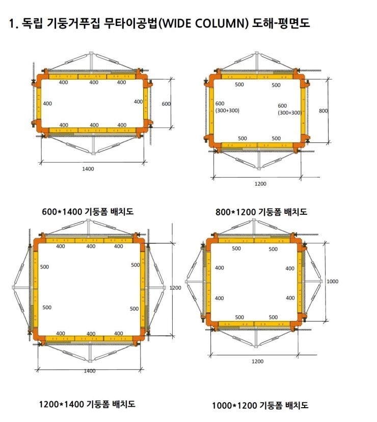 SRC기둥,WIDE기둥,벽체+기둥 무타이공법 도해