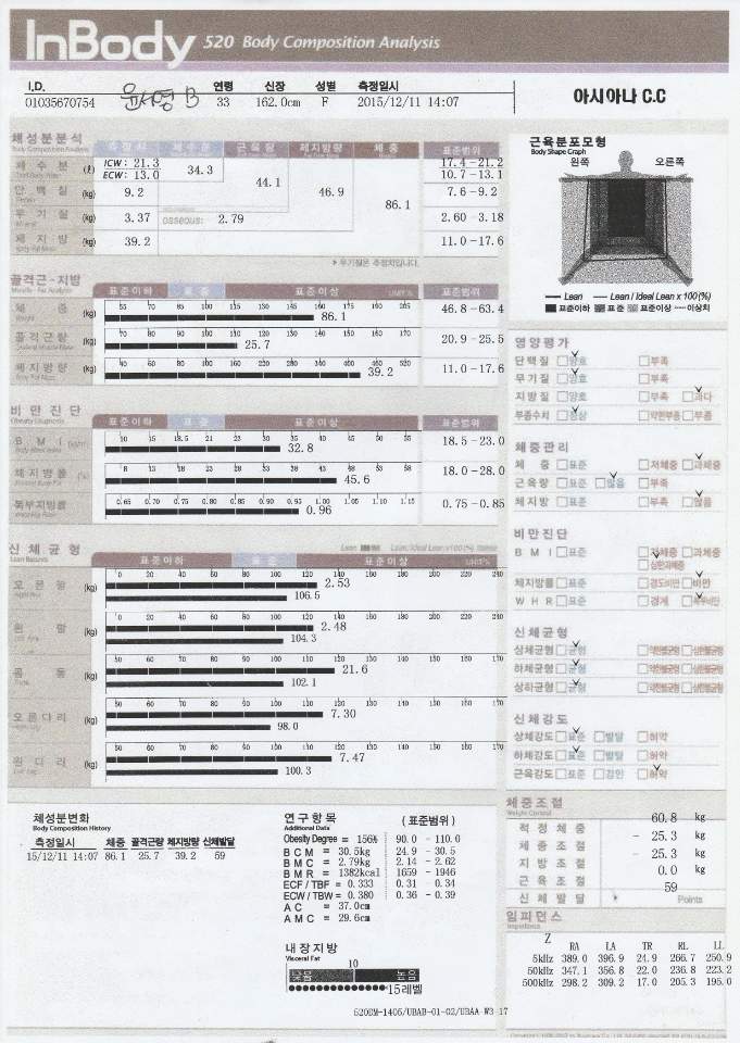  [방배pt][내방pt]다이어트챌린지 이달의 회원3월