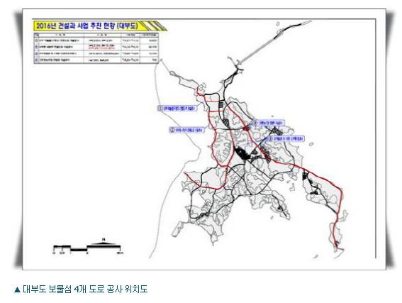  현재 추진중인 대부도 도로망 확충사업