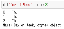  [Pandas] DataFrame.map