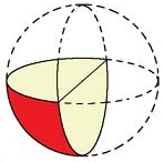 [사과학적 수학공식] 사과를 자르면 수학 공식이 보인다