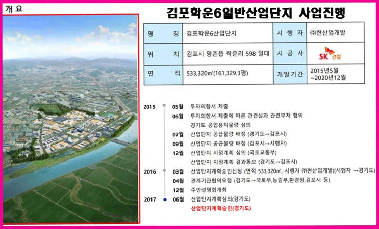  김포학운6산업단지 전담 분양홍보안내