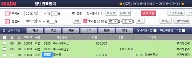 부가세 환급금 분개 알아본다면