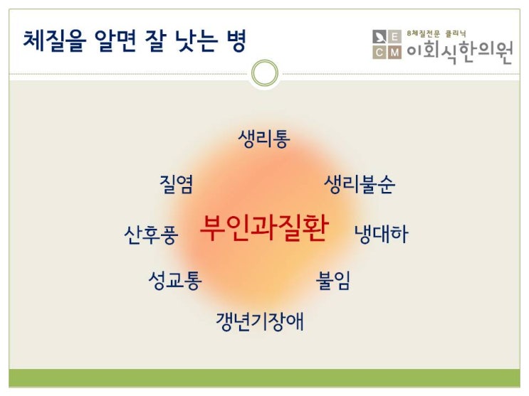  체질을 알면 잘 낫는 병 - 부인과질환