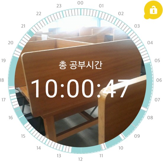  공시생 블로그 일기 - 아쉬운 하루