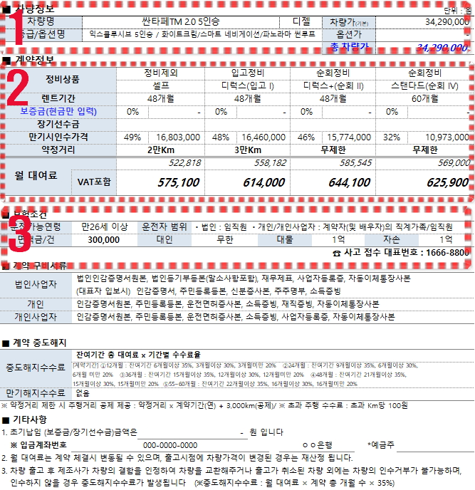  핵쉬운 장기렌트 견적서 보는 방법 #1