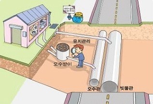  건축법상 "지정공고 도로"의 한계