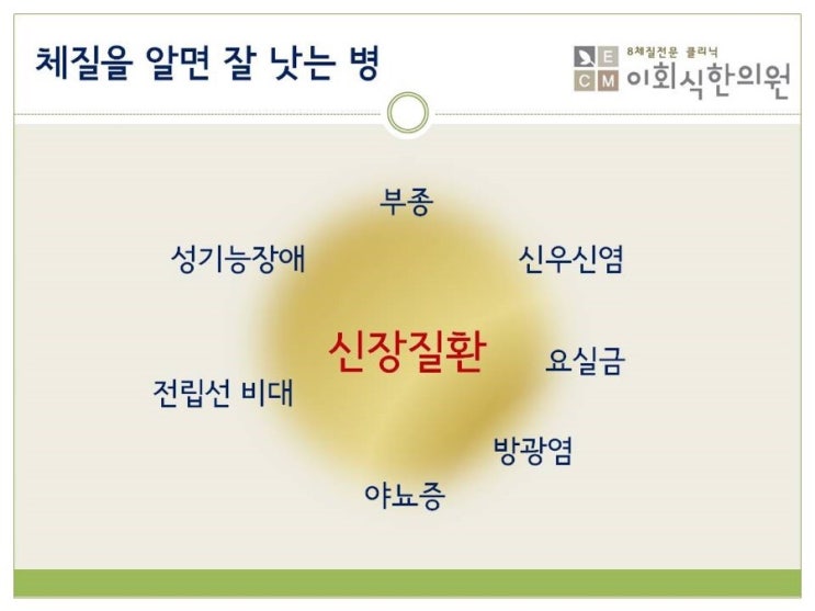 체질을 알면 잘 낫는 병 - 신장질환