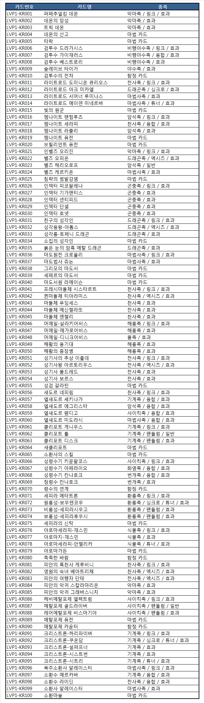 유희왕 링크브레인즈 팩 1박스 개봉기 및 리뷰 : 네이버 블로그