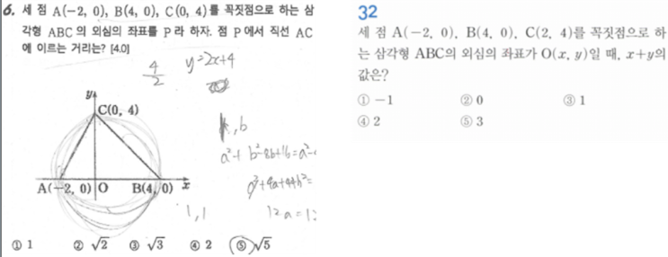  센텀고 내신 - 2018 센텀고 1-1 수학(상) 기말고사