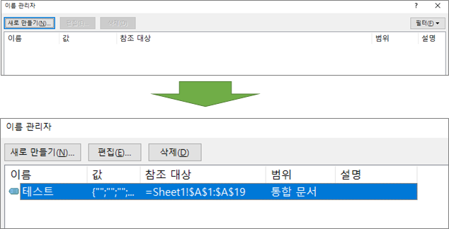 VBA 이름 관리자 이름 정의 추가/삭제