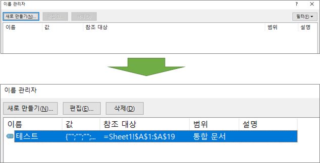 VBA 이름 관리자 이름 정의 추가/삭제