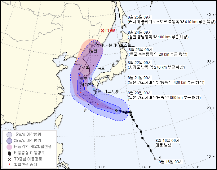  19호 태풍 솔릭 6년만에 한반도 관통? 제주도 피해 예상은 ?