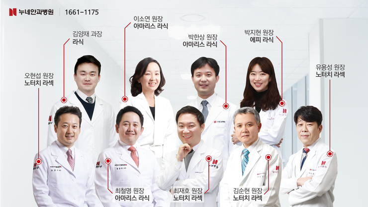 대구 라식 수술을 잘하는 곳 8