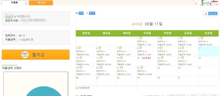  한달월급 치고는 소비가 너무 많다 ㅠㅠ