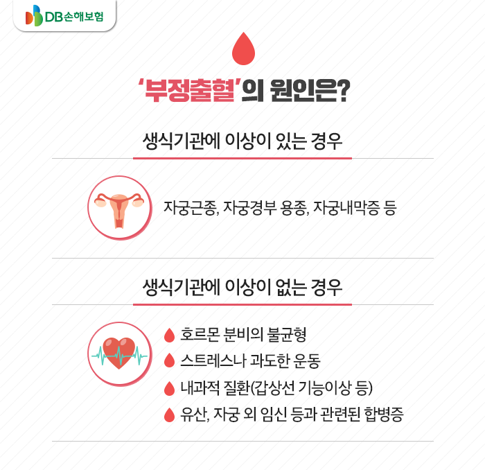 불규칙출혈 원인 5가지 월경 전과 후의 차이