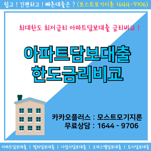  아파트담보대출 파악하고 방법알자