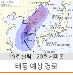  태풍 예상경로 :: 19호 태풍 솔릭 & 20호 태풍 시마론 위치와 태풍 대피요령 알아보기 / 대구 태풍 대비